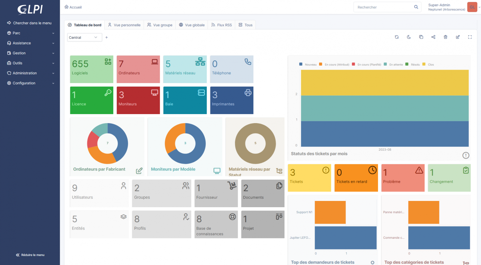 Glpi Layout Introduction au logiciel GLPI – NEPTUNET.FR