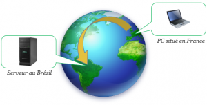 Introduction au fonctionnement d’un réseau informatique – NEPTUNET.FR